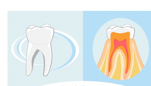    | Dental advertising poster vector