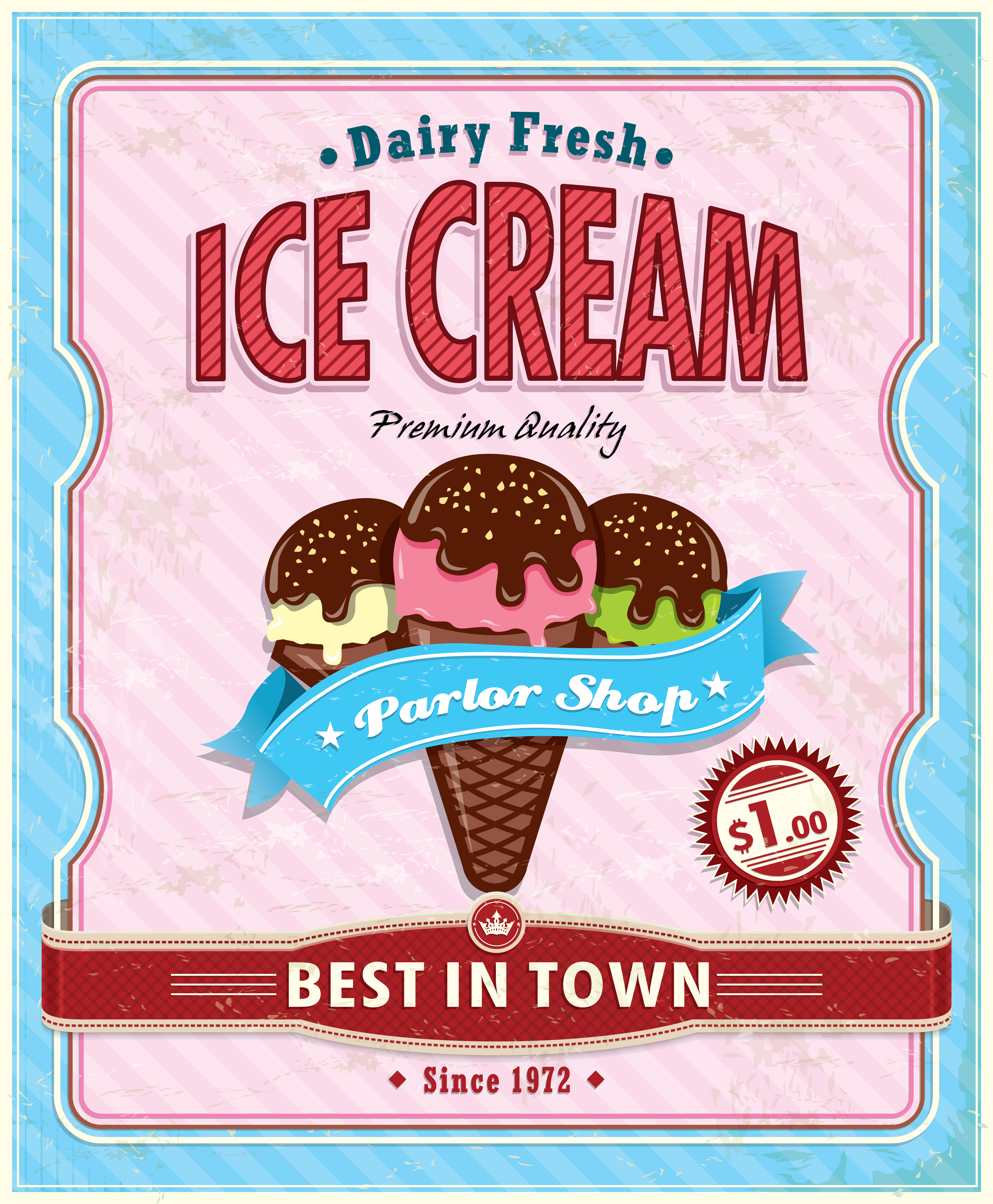 Town since. Постер Винтаж айс Крим. Ice Cream плакаты. Реклама мороженого плакат. Мороженое Постер.